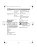 Bosch ART 23-28