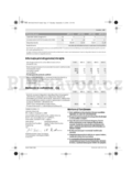 Bosch ART 23-28