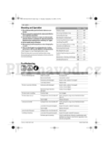 Bosch ART 23-28