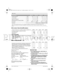 Bosch ART 23-28