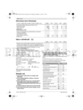 Bosch ART 23-28