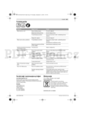 Bosch ART 23-28