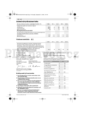 Bosch ART 23-28