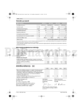 Bosch ART 23-28