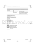 Bosch ART 23-28