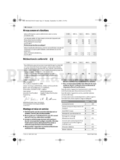 Bosch ART 23-28