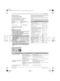 Bosch ART 23-28