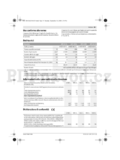 Bosch ART 23-28