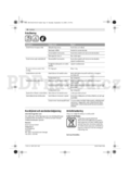 Bosch ART 23-28