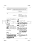 Bosch ART 23-28