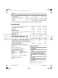 Bosch ART 23-28