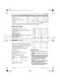 Bosch ART 23-28