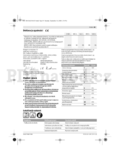 Bosch ART 23-28