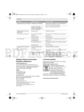 Bosch ART 23-28