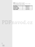 Gorenje K 57 CLI