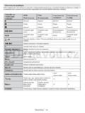 Hyundai LLF22924DVDCR