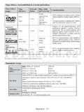 Hyundai LLF22924DVDCR