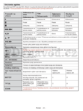 Hyundai LLF22924DVDCR