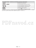 Hyundai LLF22924DVDCR