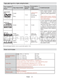 Hyundai LLF22924DVDCR