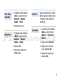 Samsung D900i (SGH-D900)