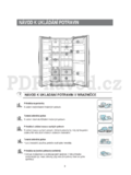 Samsung RS20CCSL