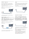 Philips 32PFH5300/88