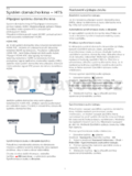 Philips 32PFH5300/88
