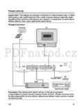 Sencor SDB 1015T