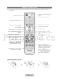 Samsung UE46D5000