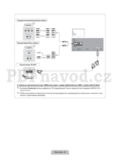 Samsung UE46D5000