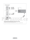 Samsung UE46D5000