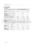 Samsung WF-R862