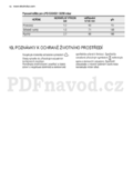 Electrolux EGT46342NK