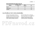 Electrolux EGT46342NK