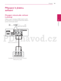 LG RH732T