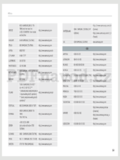 Samsung S27B971D
