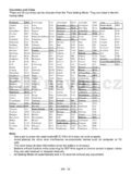 Hyundai WS 1806 Boy