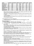 Hyundai WS 1806 Boy