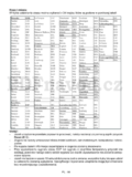 Hyundai WS 1806 Boy