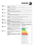 Fagor FET-5312