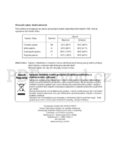 Samsung RM25*****