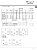 Hotpoint-Ariston HATD 641 S IX