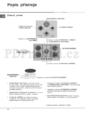 Hotpoint-Ariston HATZ 640 S