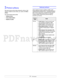 Samsung ML-3470