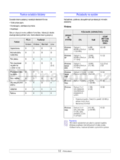 Samsung ML-3470