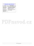 Samsung ML-3470