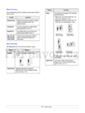 Samsung ML-3470D