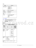 Samsung ML-3470D