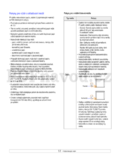 Samsung ML-3470D